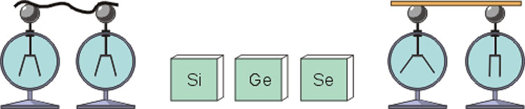 Полупроводники: кремний, германий, селен
