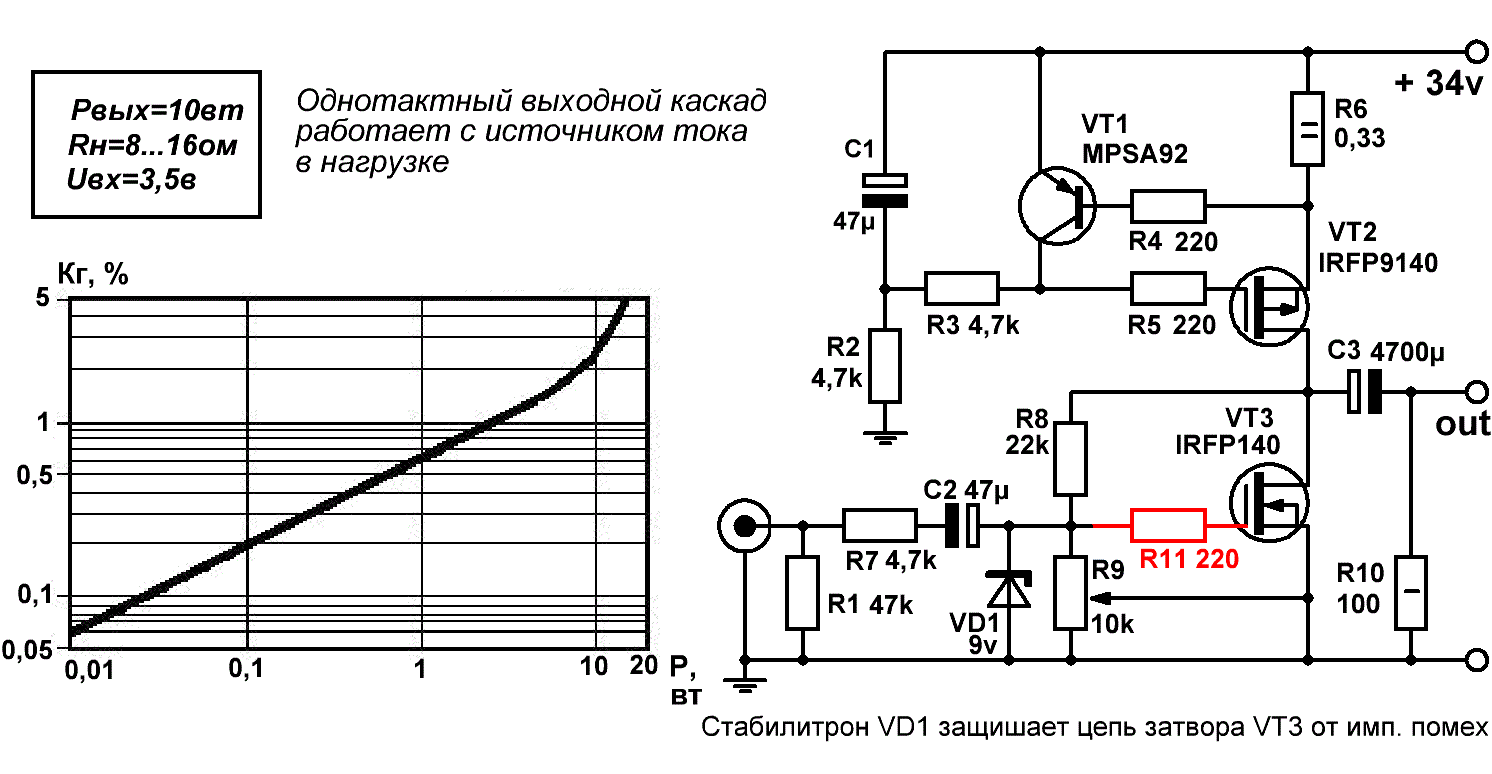 Однотактный усилитель Зена Нельсона Пасса