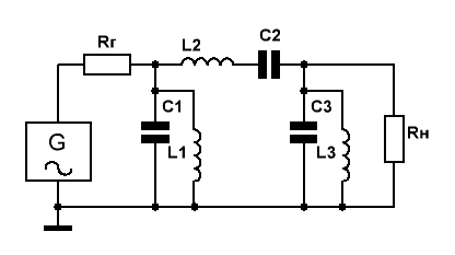 Полосовой LC фильтр