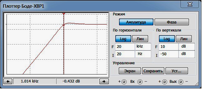 Универсальный регулируемый фильтр