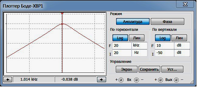 Универсальный регулируемый фильтр