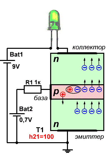 активный режим транзистора