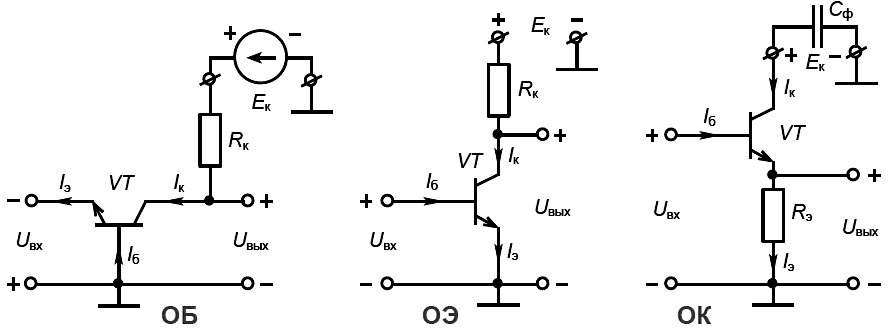 Усилительные каскады ОЭ, ОБ, ОК