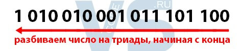 Перевод из двоичной системы счисления в восьмеричную