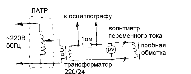 схема для измерения максимального значения индукции