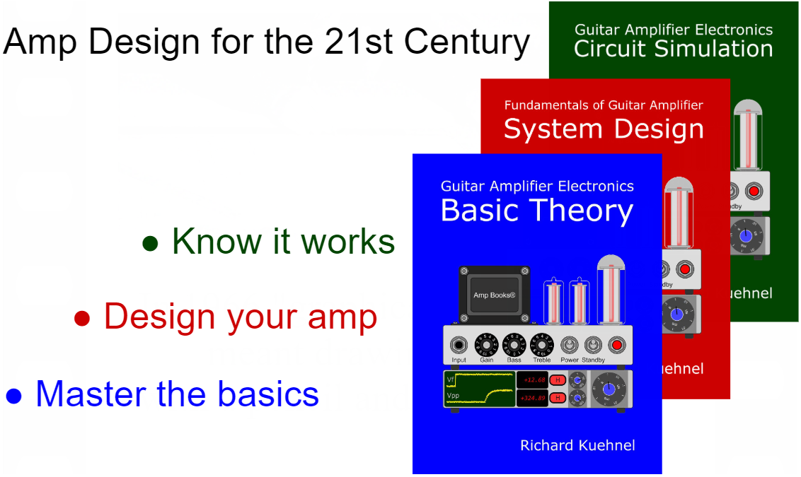 Basic Theory, System Design, and Circuit Simulation books