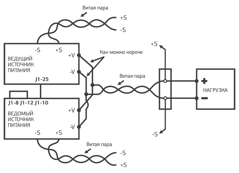 Рис. 3. Параллельное подключение N5700A (используется измерение по 2-проводной схеме)