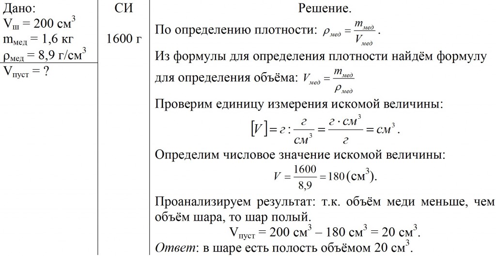 Проект по физике 7 класс плотность