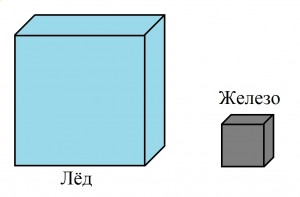 плотность2