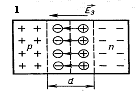 Свойства р-п-перехода