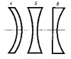 Рассеивающие (отрицательные) линзы