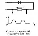 Применение полупроводникового диода  Выпрямитель тока