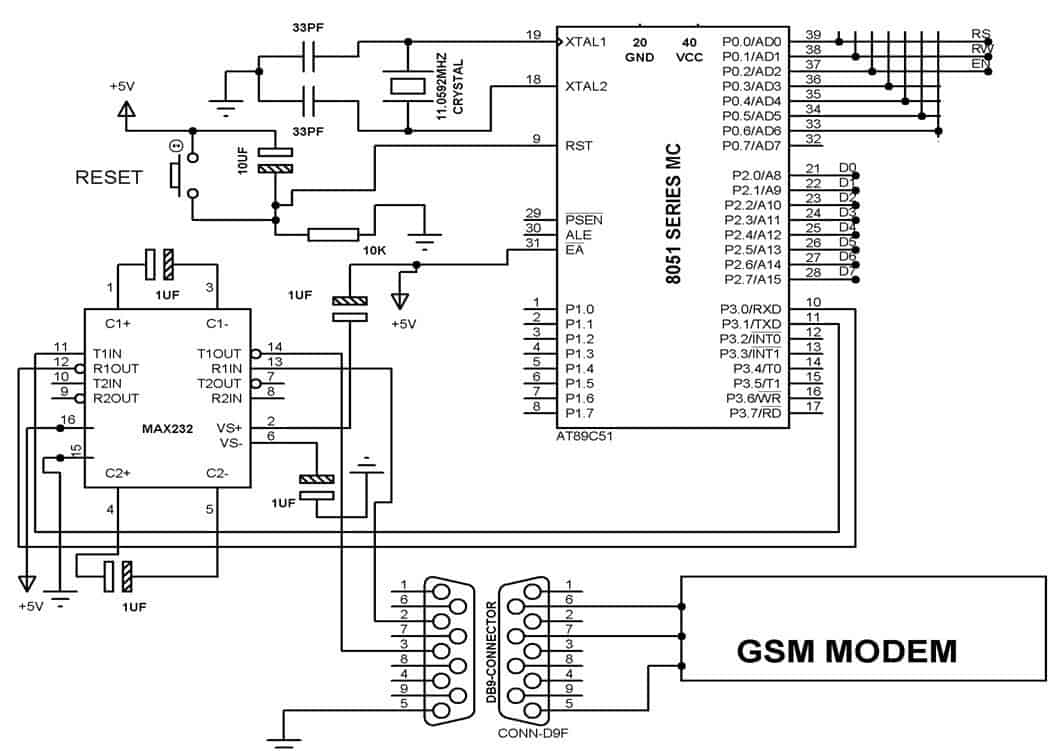 GMS-Modem-Circuit-How GSM communication works