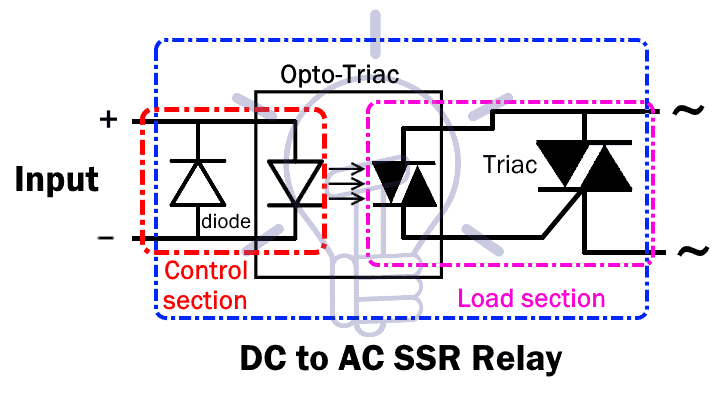 DC to AC SSR relay Schematic
