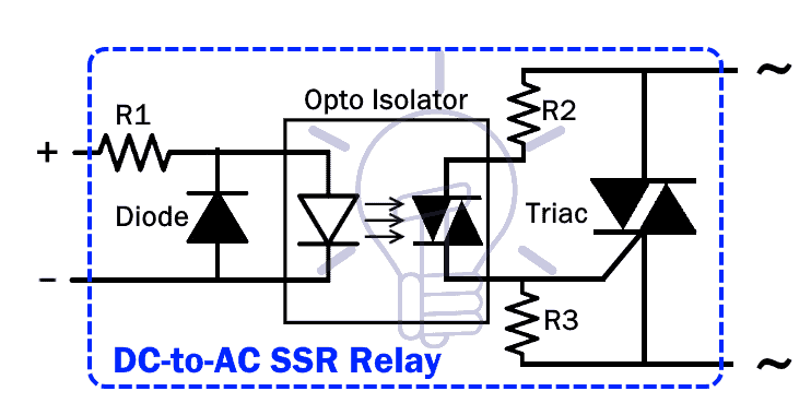 DC to AC SSR relay