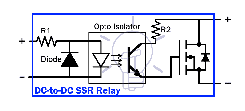 DC to DC SSR relay