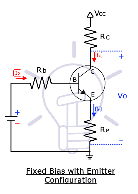 Fixed Bias with Emitter Configuration