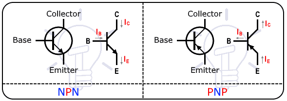 NPN & PNP Transistor