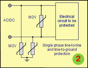 Varistor Circuit for Single Phase Line to Line and Line to Ground Protection