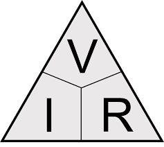 Ohms Law