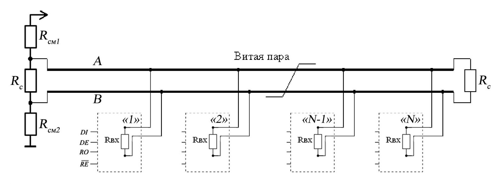Резисторы смещения в сети RS-485