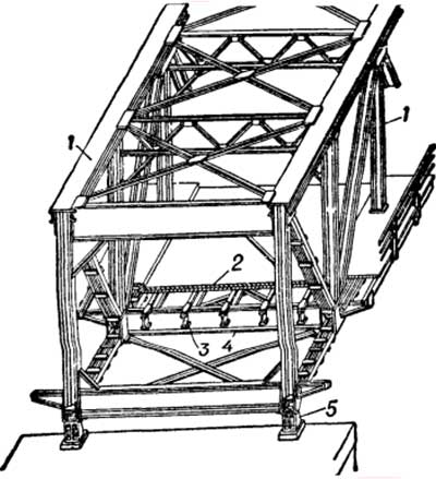 конструкция металлического моста