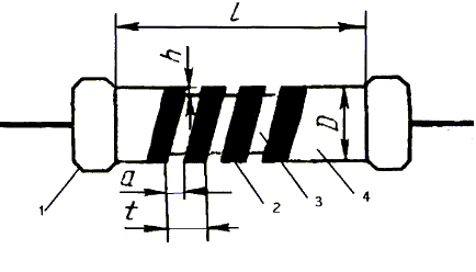 Конструкция сопротивление. Пленочный резистор схема. Постоянные резисторы конструкция. Типы тонкопленочных резисторов.