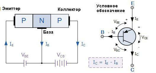 pnp транзистор