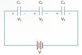 емкость конденсатора при последовательном соединении