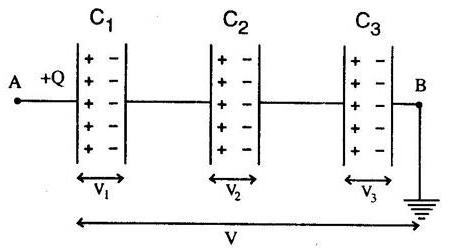 последовательное соединение катушки и конденсатора