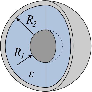 Сферический конденсатор